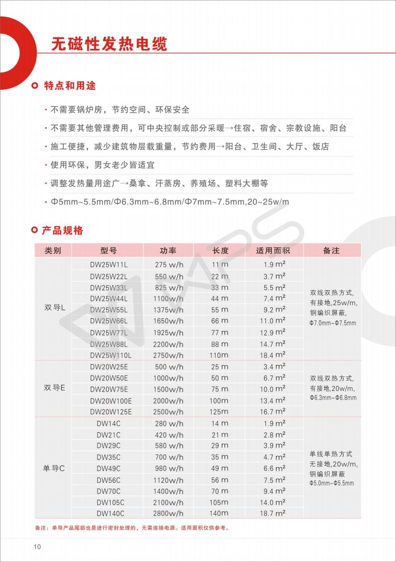 長(zhǎng)沙暖閣工程技術(shù)有限公司,長(zhǎng)沙采暖設(shè)備銷售,長(zhǎng)沙暖通設(shè)備售后維護(hù),采暖設(shè)備哪家好